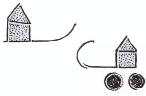 10. Pittogrammi sumeri usati per indicare una slitta per il trasporto di persone e una montata su probabili ruote. Fine del IV mill. a.C. (da Stuart Pigott, 1978); ibid., pg 30.